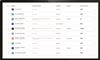 Q3 top 10 suspicious apps