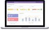 Social Responsibility Dashboard