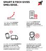 Smart e-tech gives SMEs edge infographic 