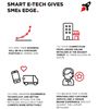Smart e-tech gives SMEs edge infographic