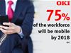 Smart MFP Statistic: 75% mobile by 2018