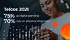 The Road to Digital: Telcos 2021