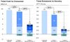 RWTH Aachen University and LKQ study