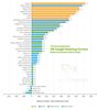 Searchmetrics UK Google Ranking Factors Rank Correlation 2013 study