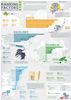 Infographic for Searchmetrics UK Google Ranking Factors Rank Correlation 2013 study