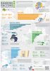Infographic for Searchmetrics US Ranking Factors - Rank Correlation 2013 study 