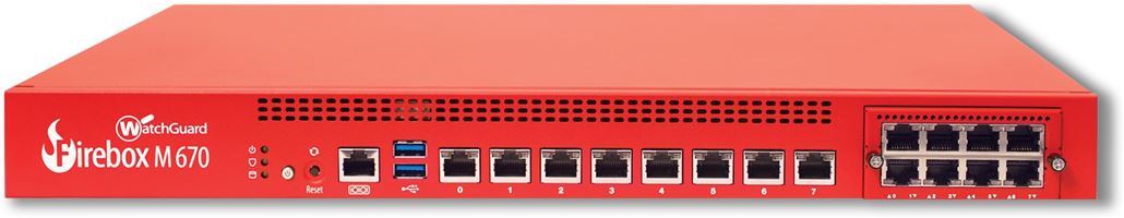 WatchGuard Blocks 100% of Evasions and Earns Recommended Rating from NSS Labs’ Next Generation Firewall Test for Third Straight Year