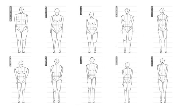 Long Tall Sally Reinvents Outdated Female Body Shapes To Champion Shape Diversity in Fashion