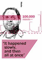 Brand strategy and insight agency Flamingo identifies 10 key signals of cultural disruption in latest report